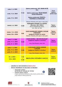 Špajza modrosti 2 junij